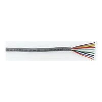 Multicore Industrial Cable