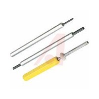 Wire Wrapping Tools