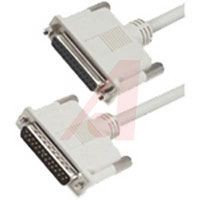 Serial Cable Assemblies